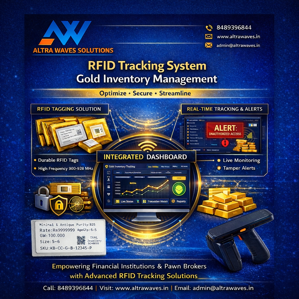 RFID tracking system for gold financing company managing gold packet inventory securely